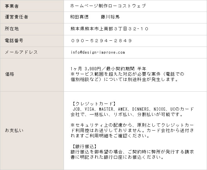 特定商取引法に基づく表記